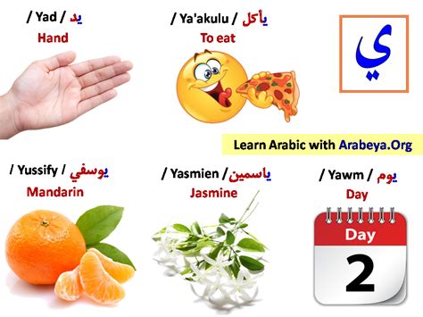 ارفعن ي arabic in meaning